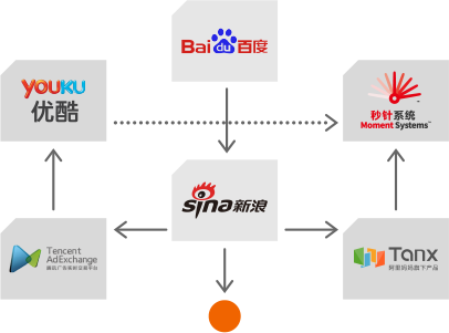 adnet_bg1.png